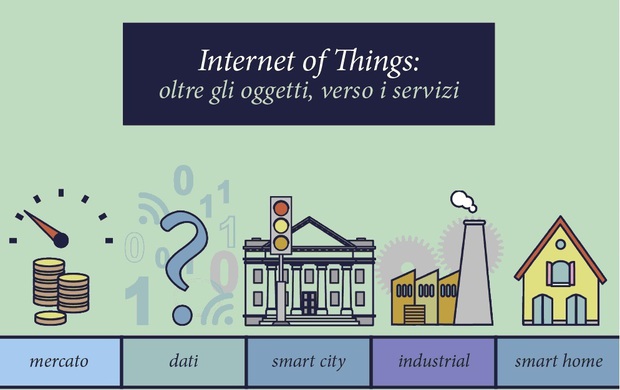 Boom dell'IoT in Italia