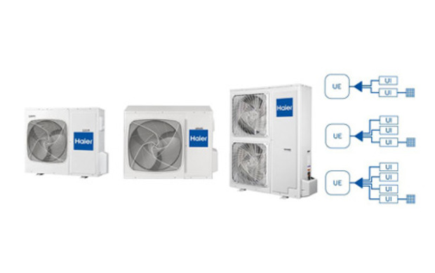 Maxi split di Haier