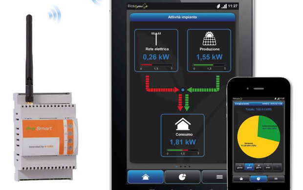 Migliorare la gestione di un impianto fotovoltaico