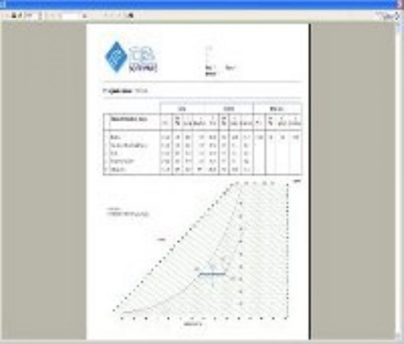 Software PSYCRO con diagramma psicrometrico di Idea Software