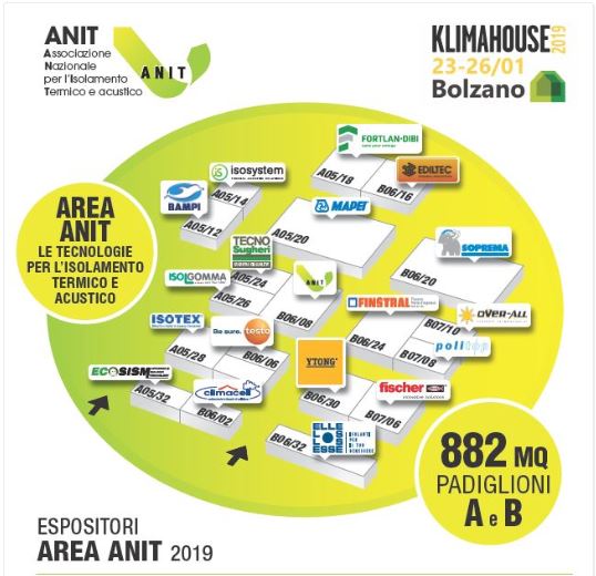 Anit a Klimahouse 2019