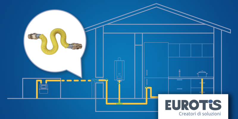 Eurotis presente a SAIE 2020