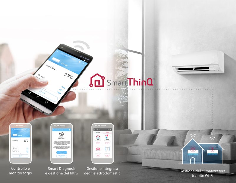 Controllo smart della temperatura di casa