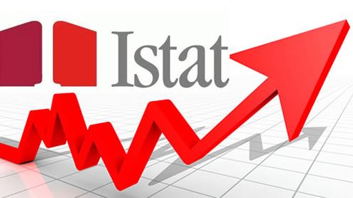 ISTAT, 2017 “buona annata”: si consolida la crescita, bene i consumi