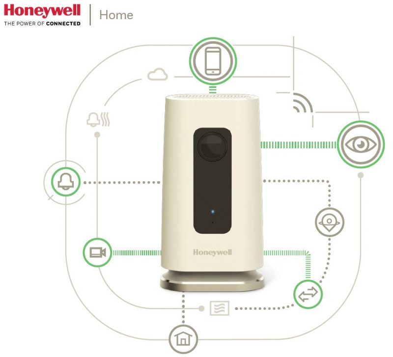 Telecamera di sicurezza sempre connessa