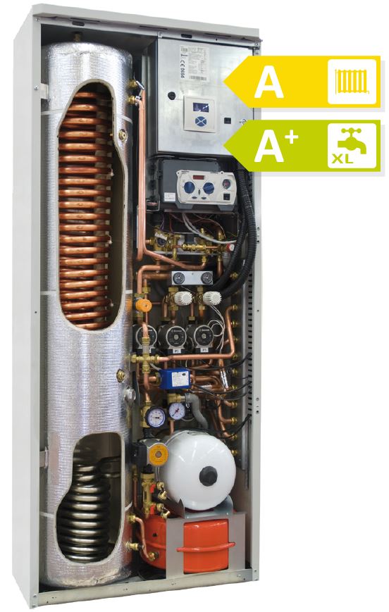 Efficienza energetica e sistemi ibridi