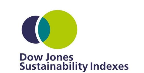 Indice Dow Jones di Sostenibilità 2018