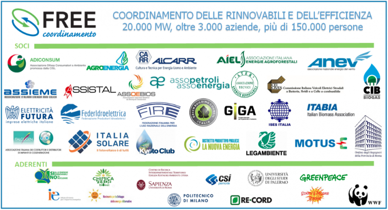Convegno del Coordinamento Free sul ruolo dell’idrogeno nella strategia europea