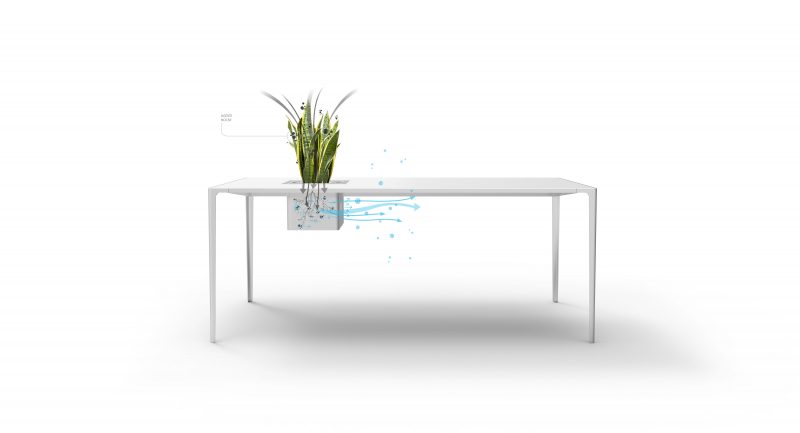 3 Tecnologie filter-free per la purificazione dell’aria