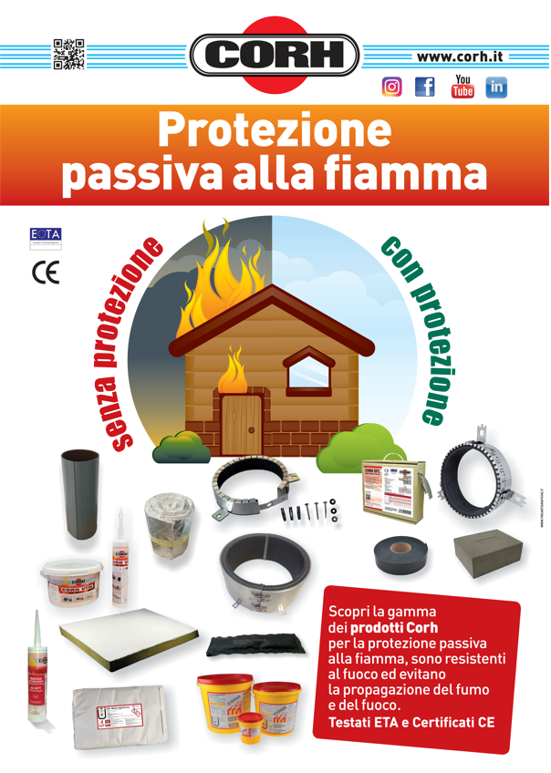 Sistemi di Protezione passiva alla fiamma Corh