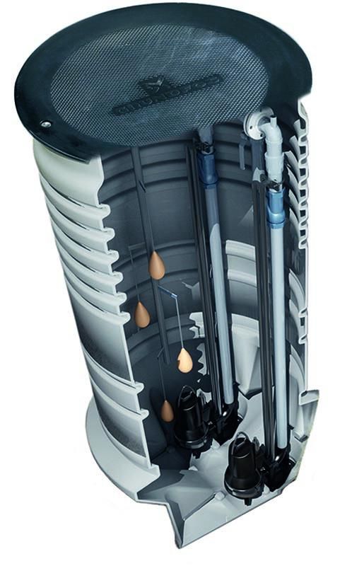 Stazioni di pompaggio Grundfos