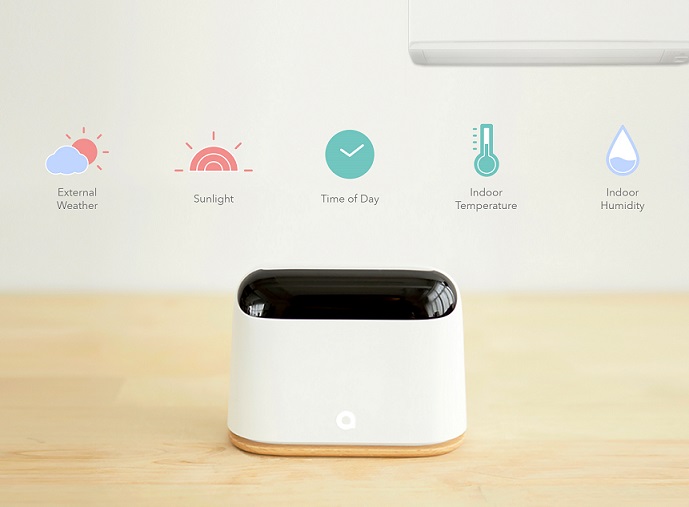 Sistema smart per il clima domestico
