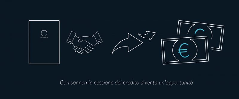 Cessione del credito, sonnen sostiene i propri partner