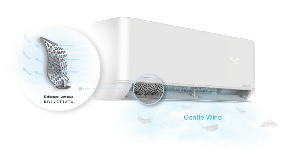 Climatizzatori full inverter Unical, sistemi super efficienti per ogni stagione